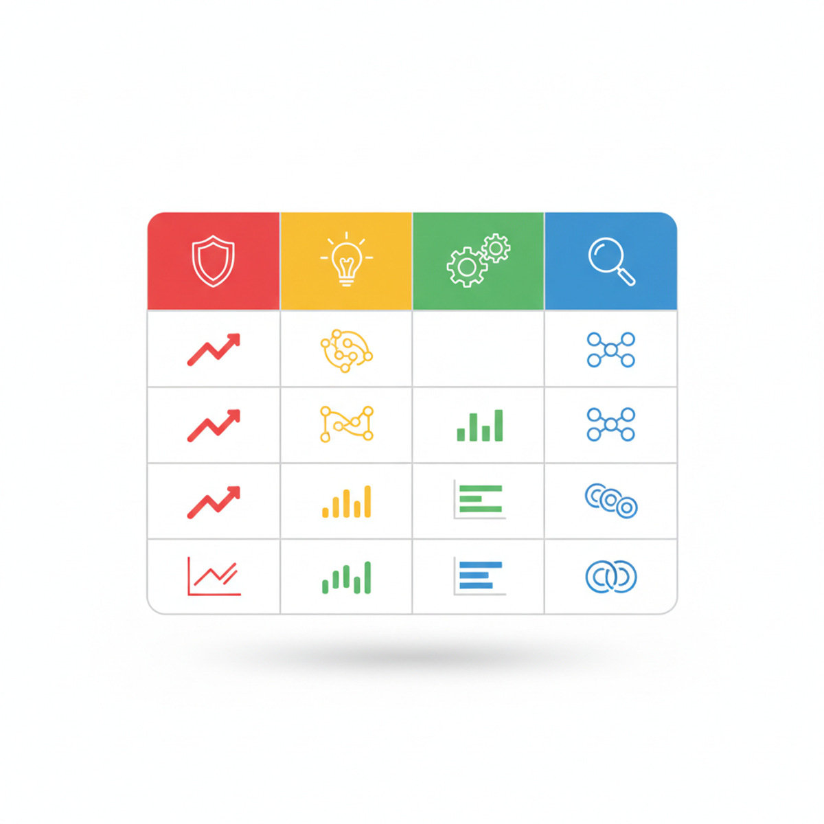 Gráfico mostrando datos de ROI y resultados para perfil D