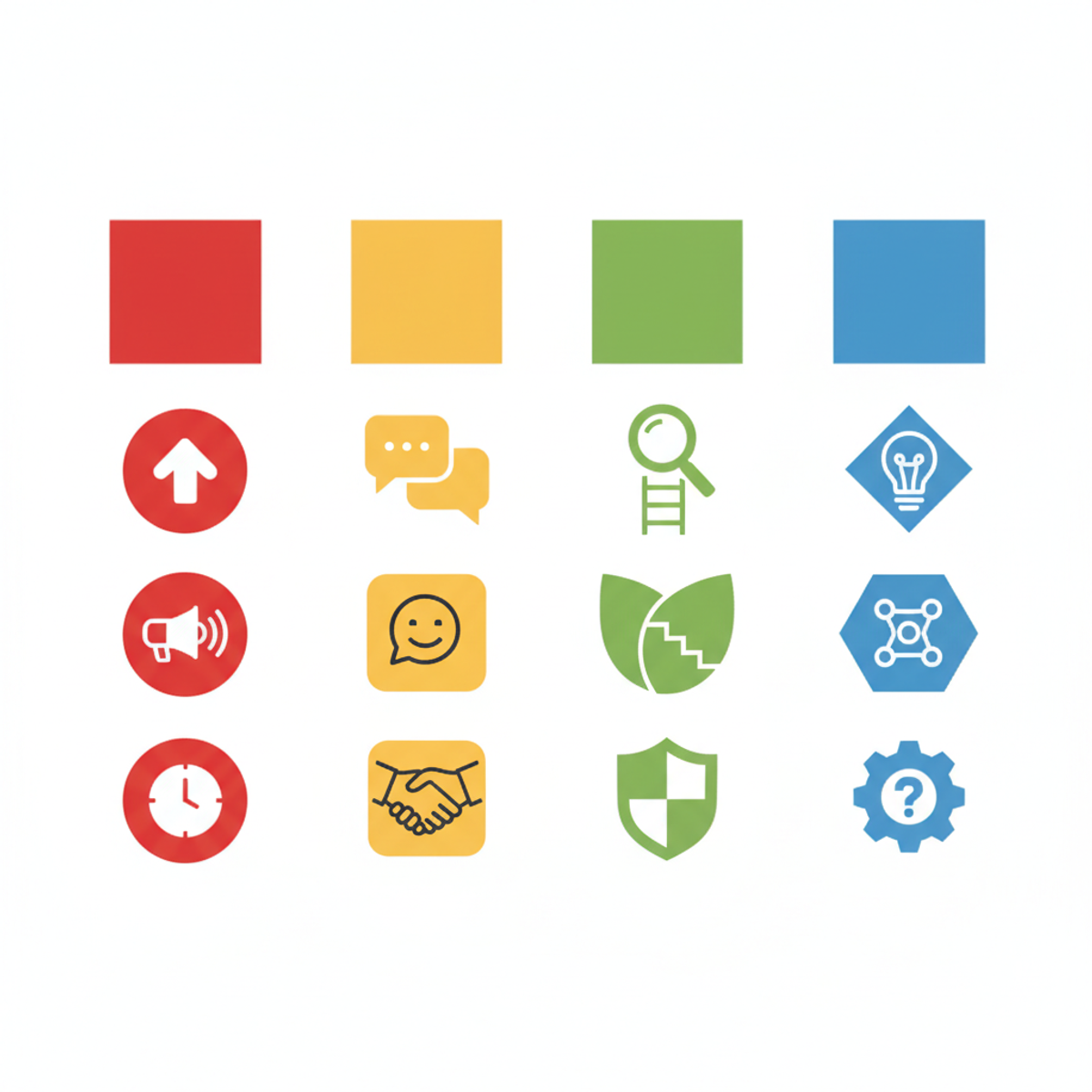 Checklist visual de adaptación comunicacional por perfil DISC