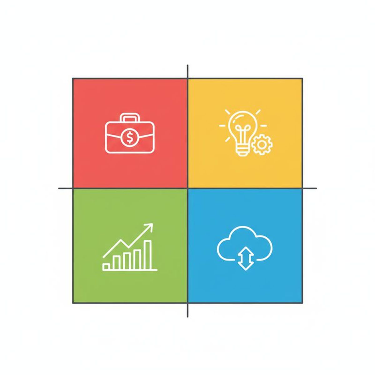 Matriz objetivo x perfil DISC para elegir dinámica