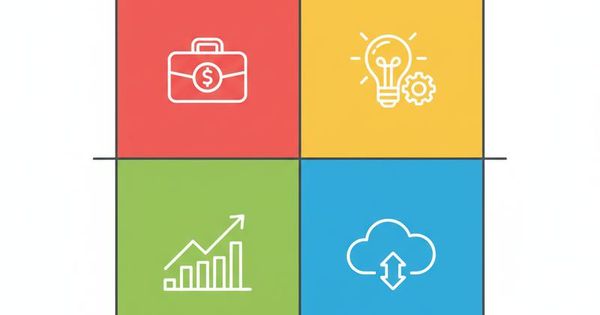 Matriz de dinámicas de grupo para empresas organizadas por objetivo y perfil DISC