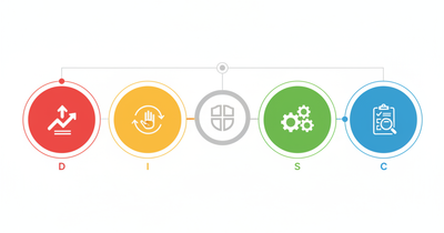 Ilustración del artículo: Cultura organizacional: cómo los perfiles DISC definen la cultura de tu empresa