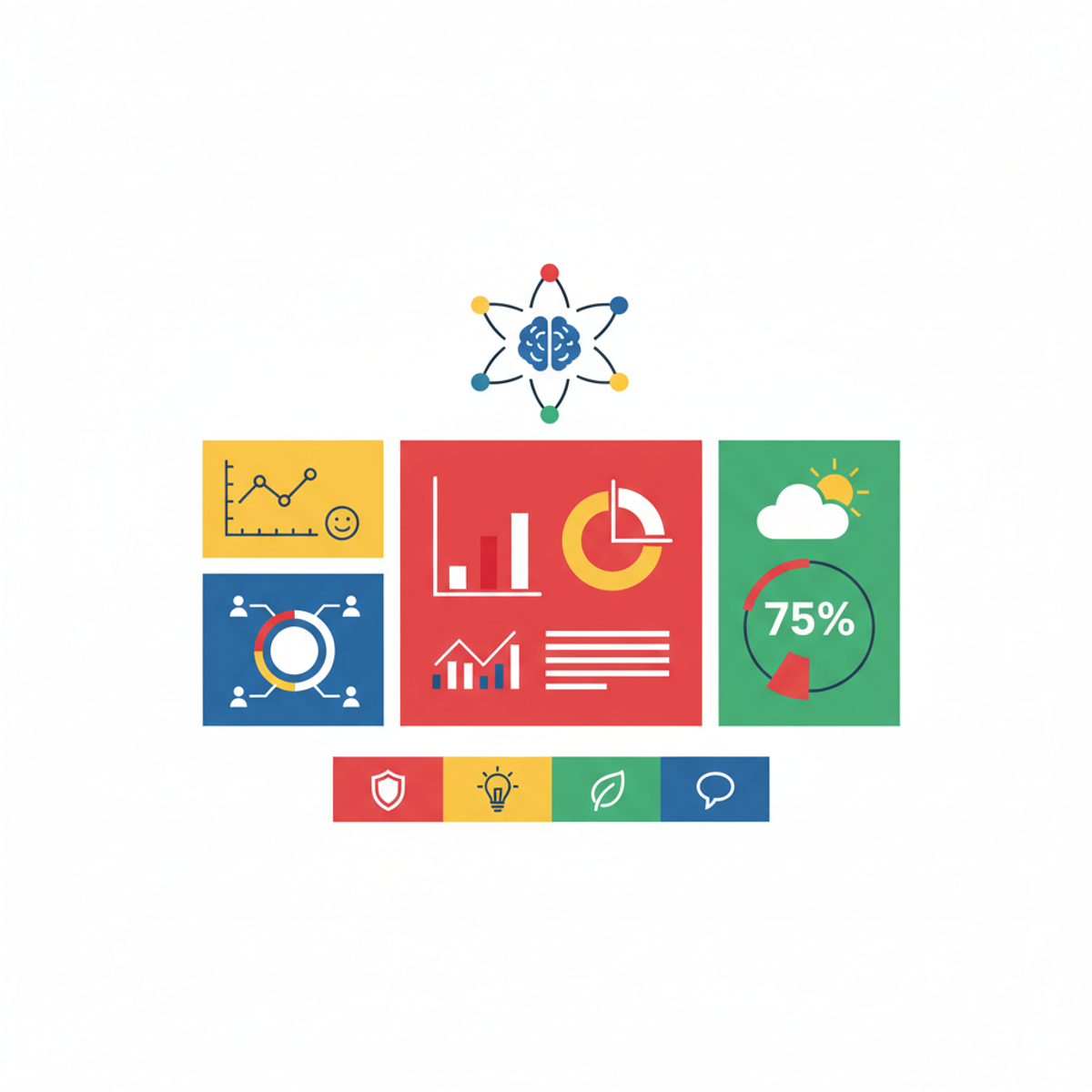 Dashboard de métricas de clima organizacional con datos por perfil DISC