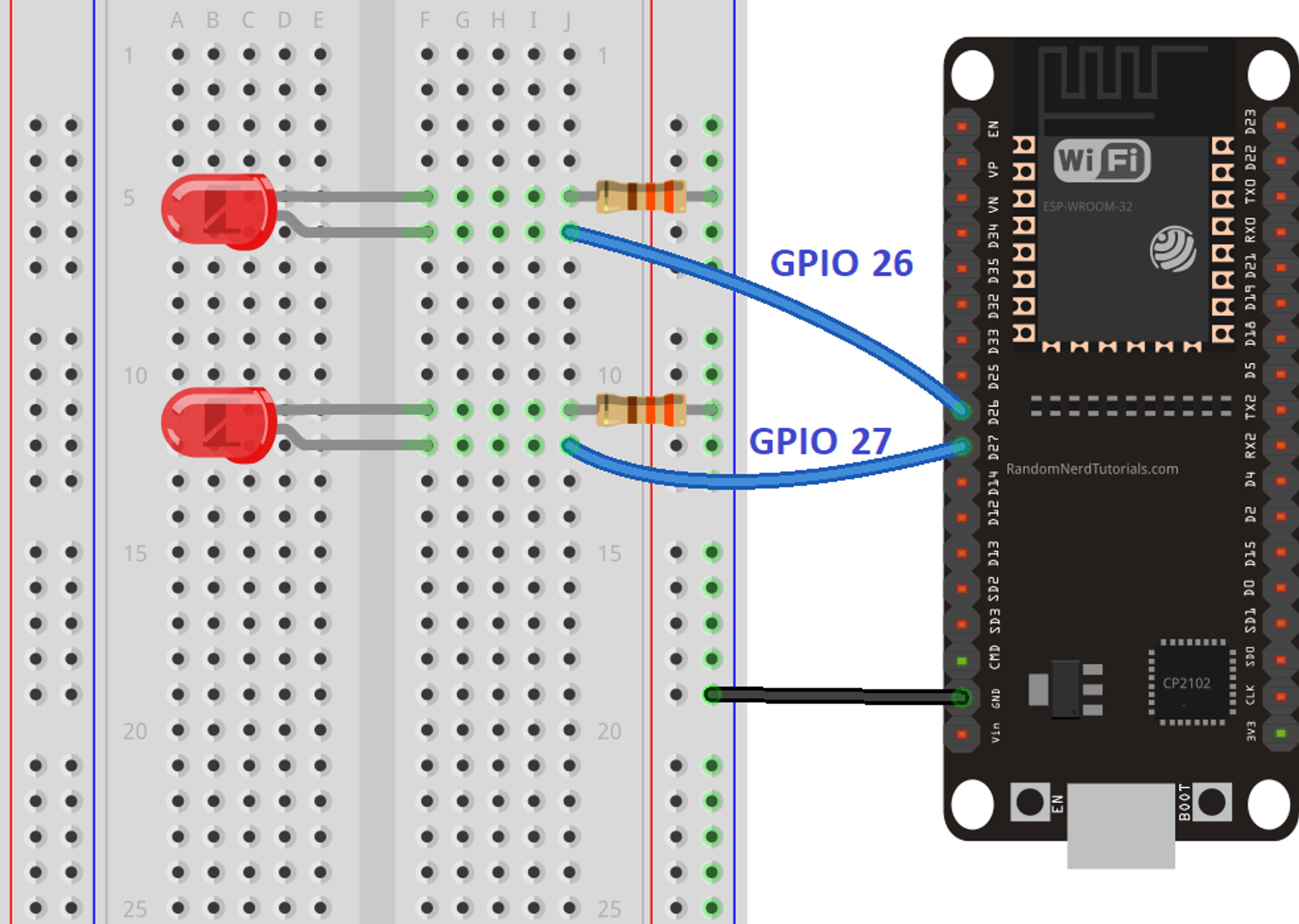 ESP32 Blog image