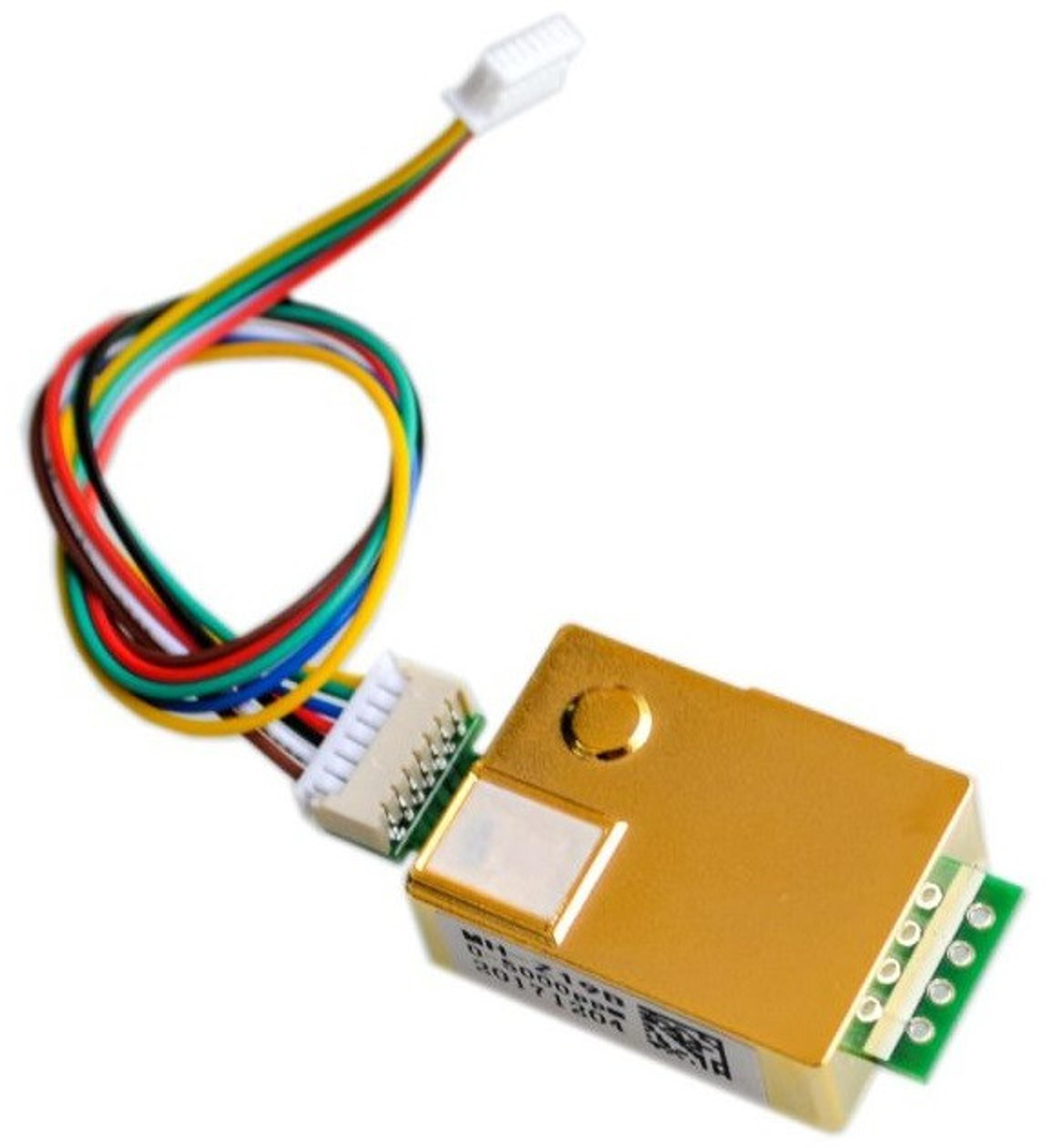 ESP32 Blog image