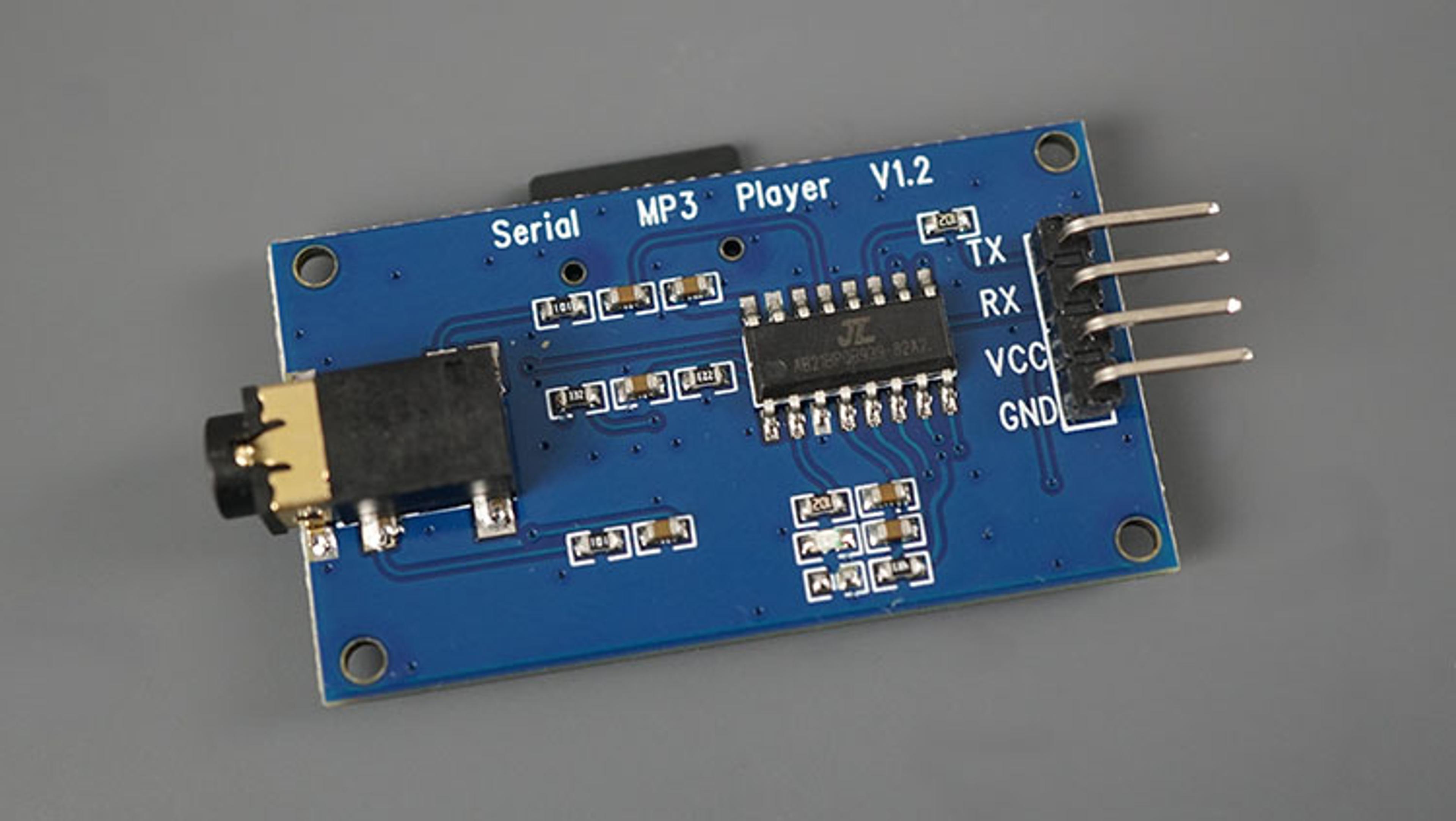 ESP32 Blog image