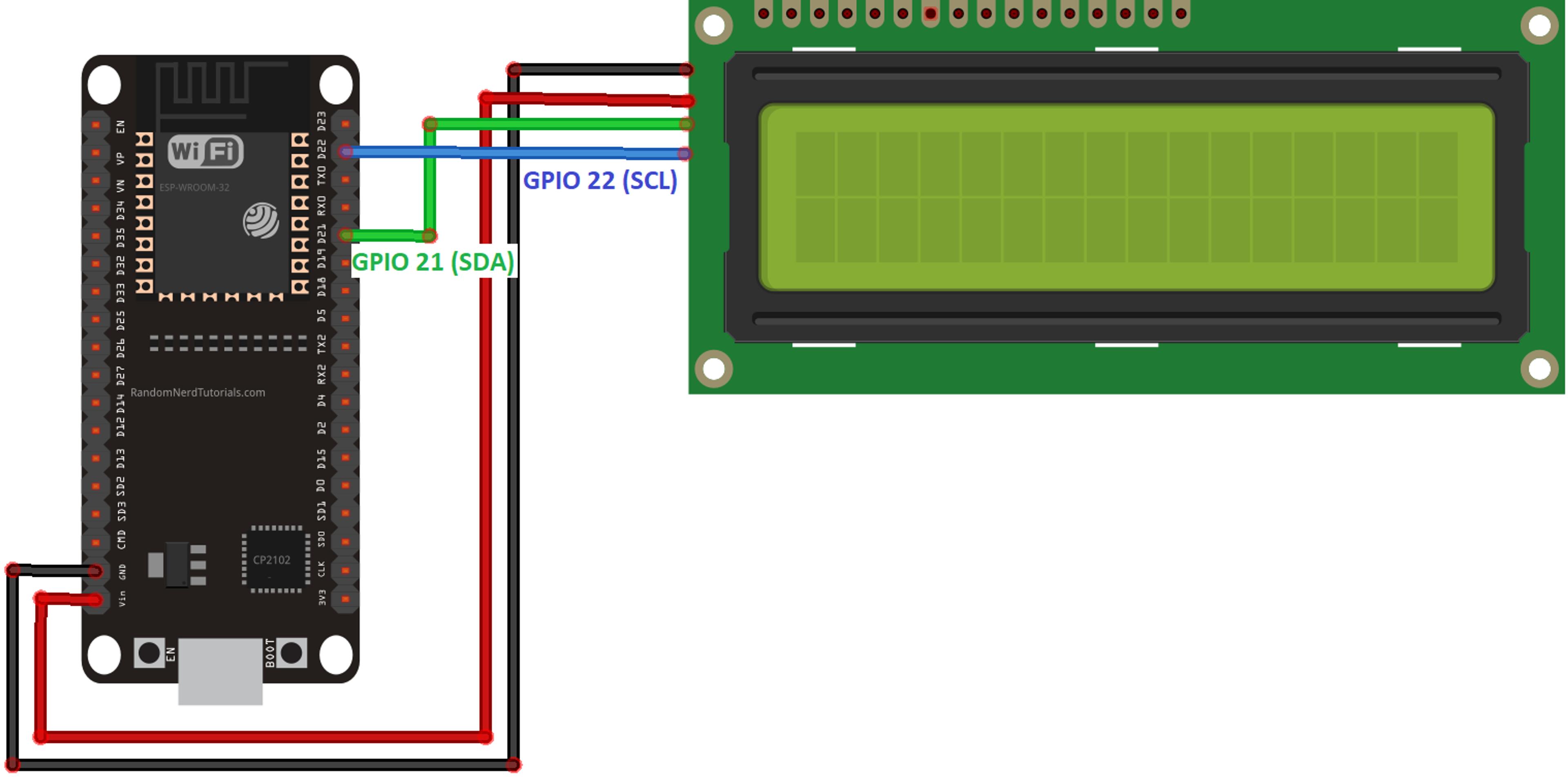 ESP32 Blog image