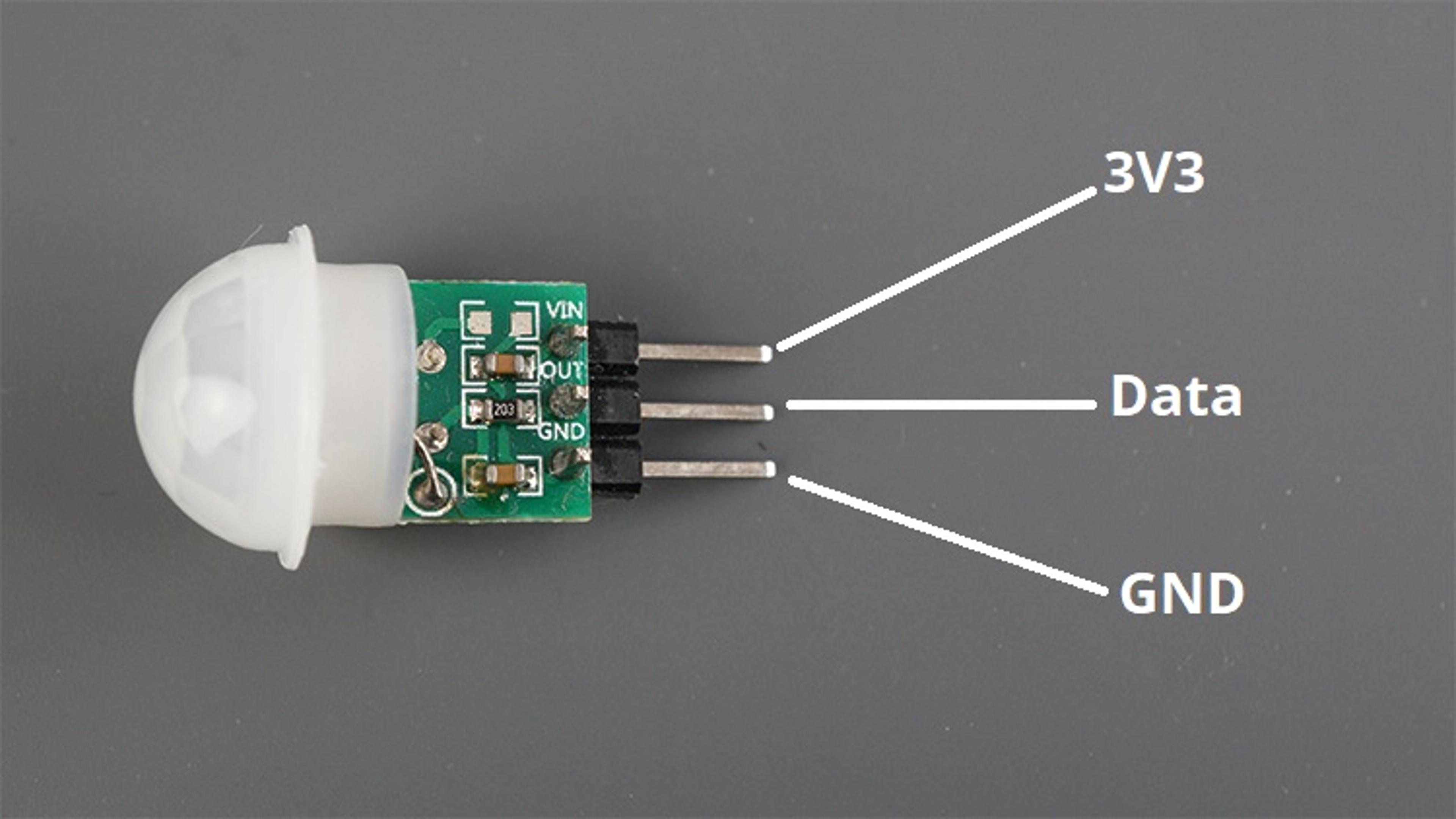 ESP32 Blog image