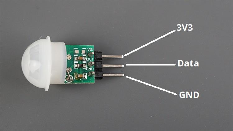ESP32 Blog image