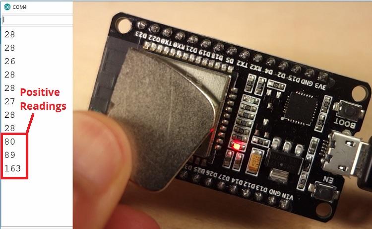 ESP32 Blog image