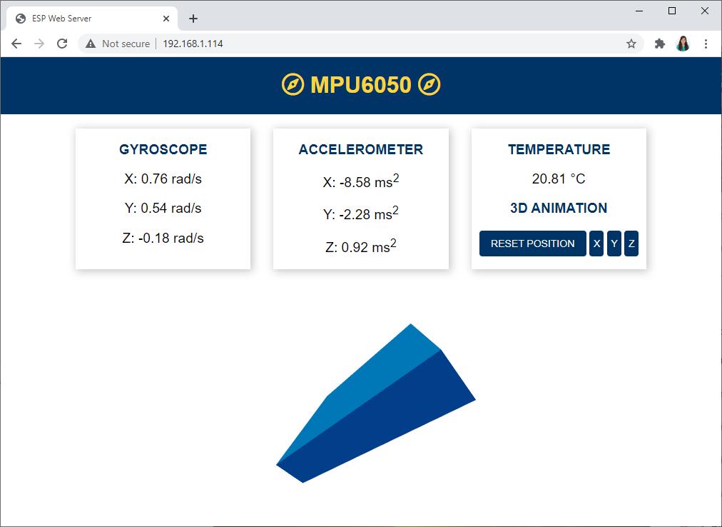 ESP32 Blog image