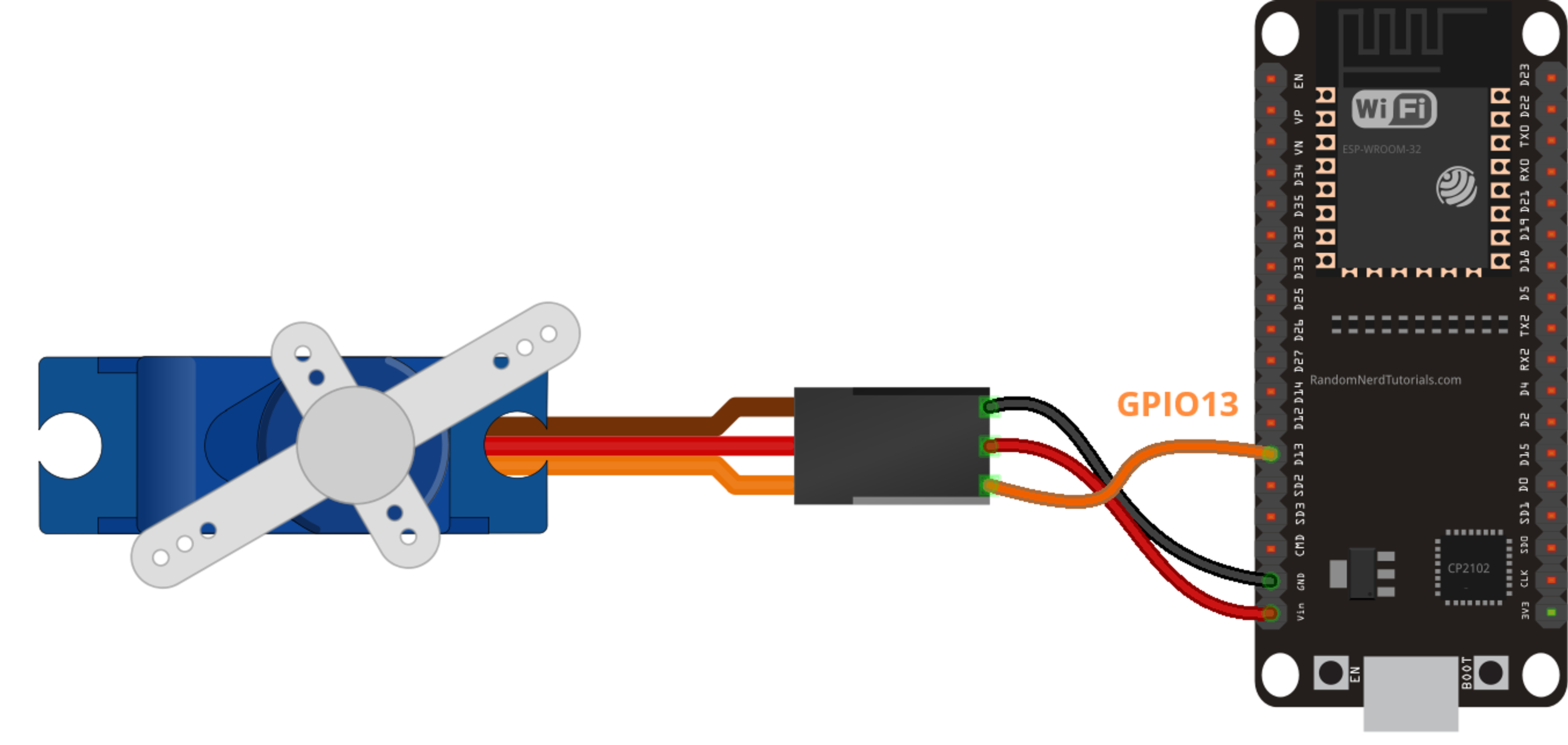 ESP32 Blog image