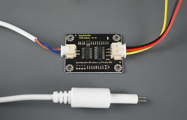 ESP32 Blog image