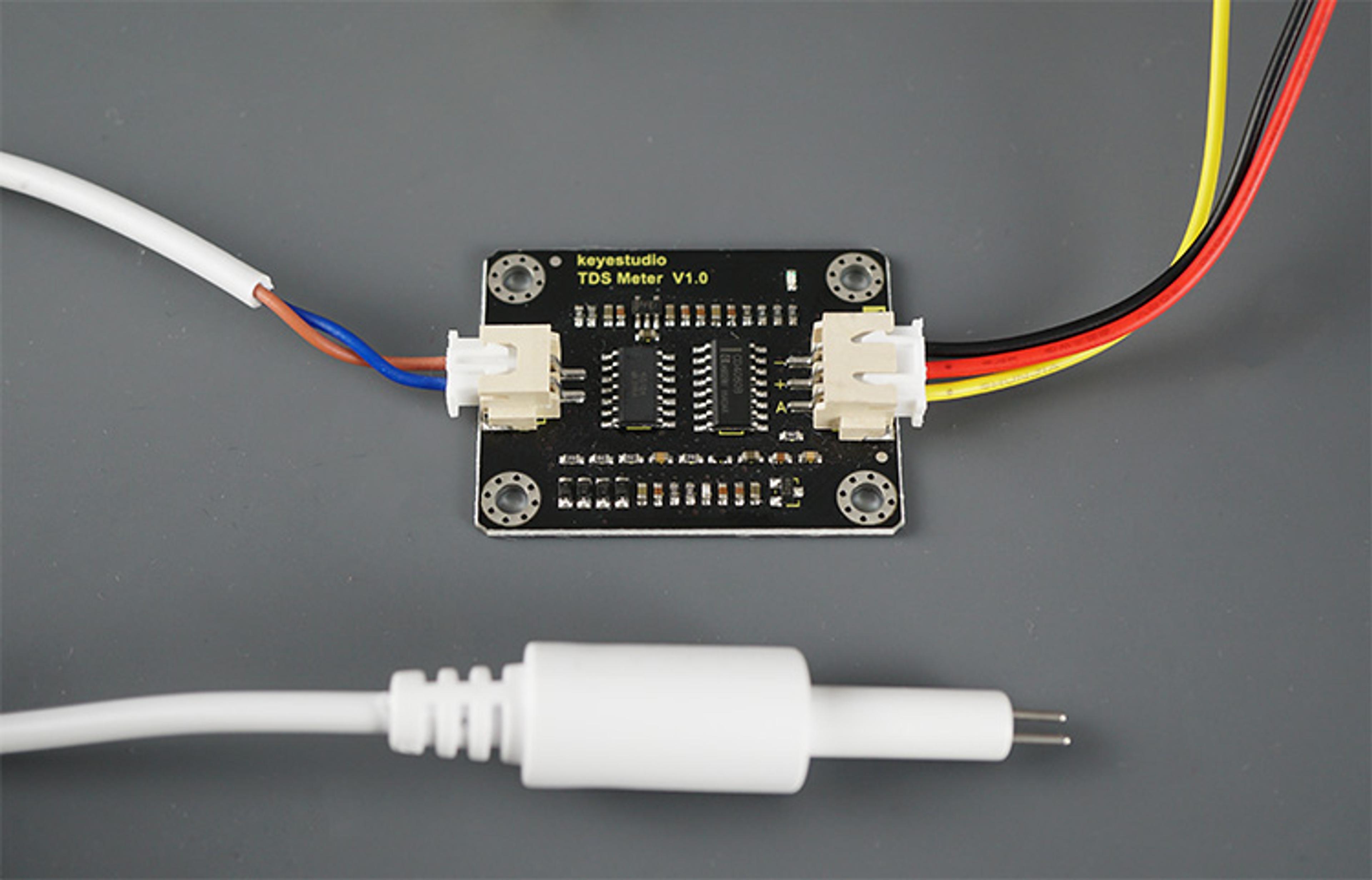 ESP32 Blog image