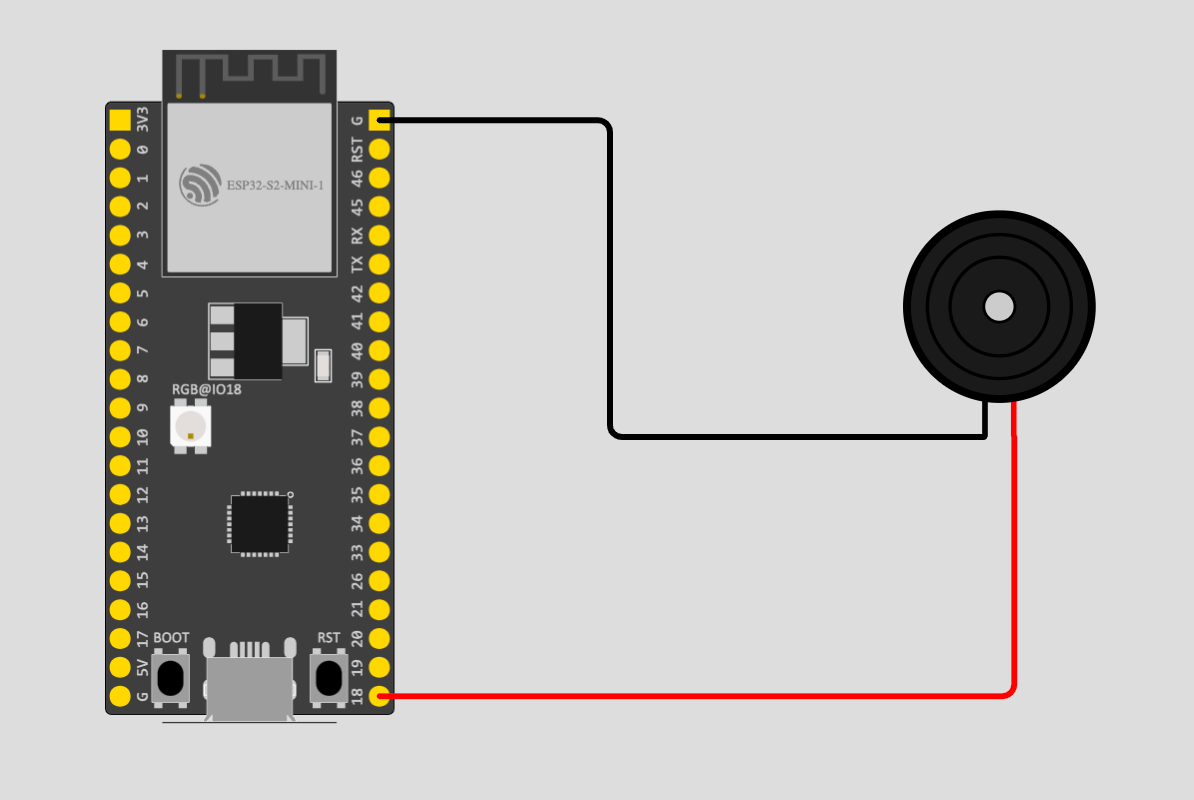 ESP32 Blog image