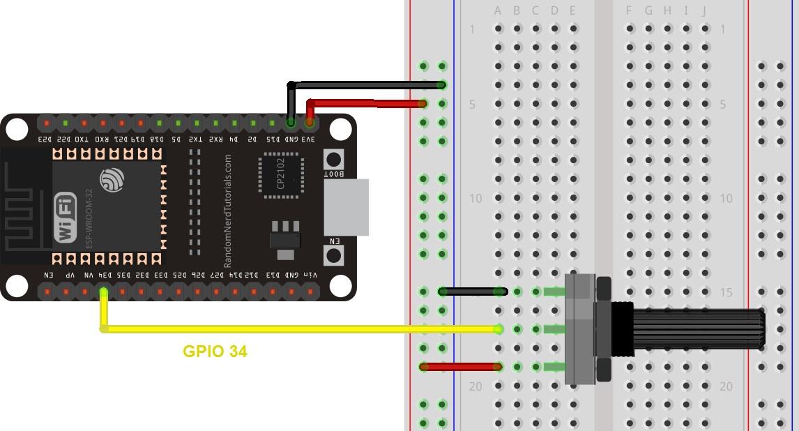 ESP32 Blog image