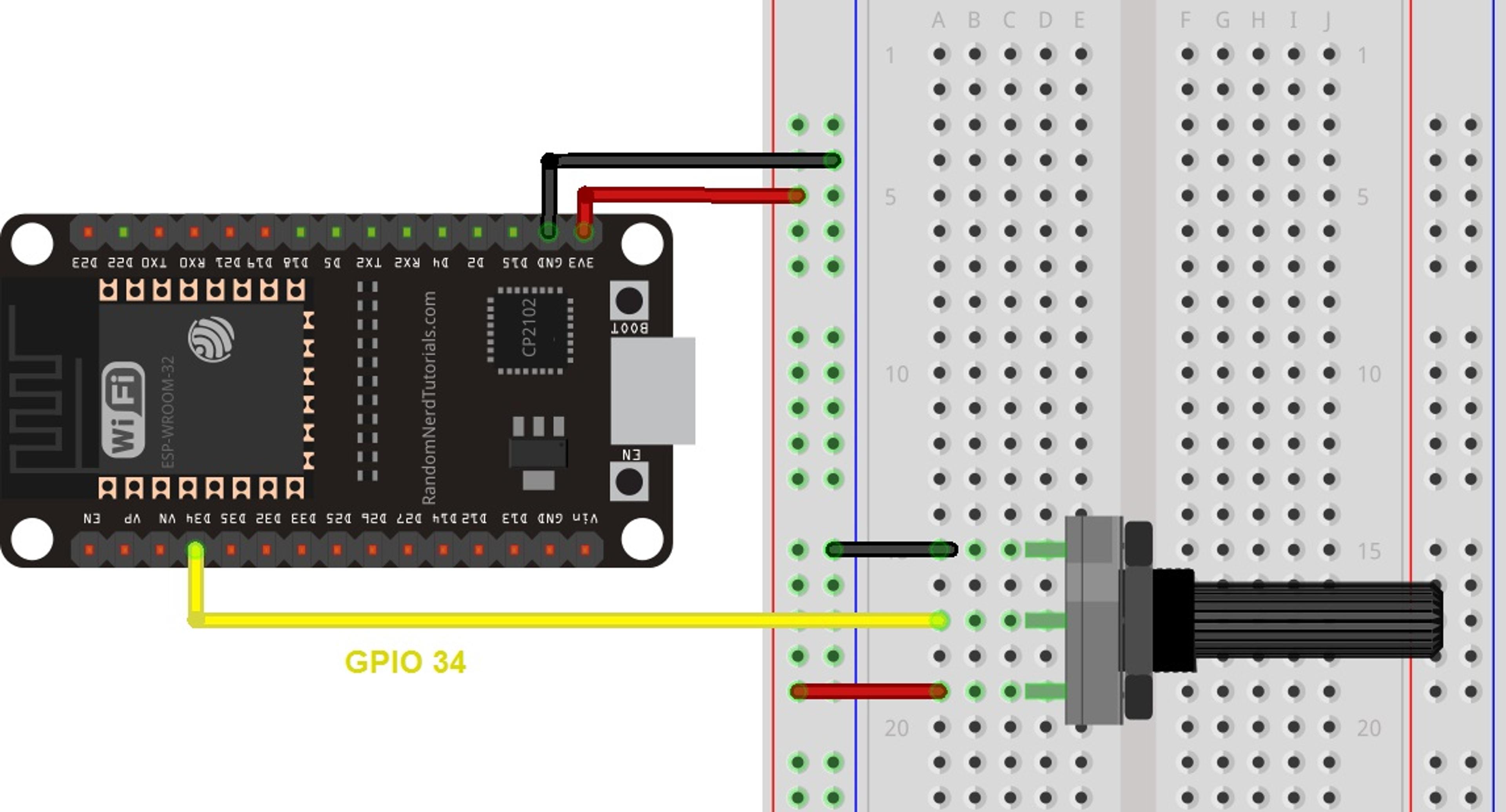 ESP32 Blog image
