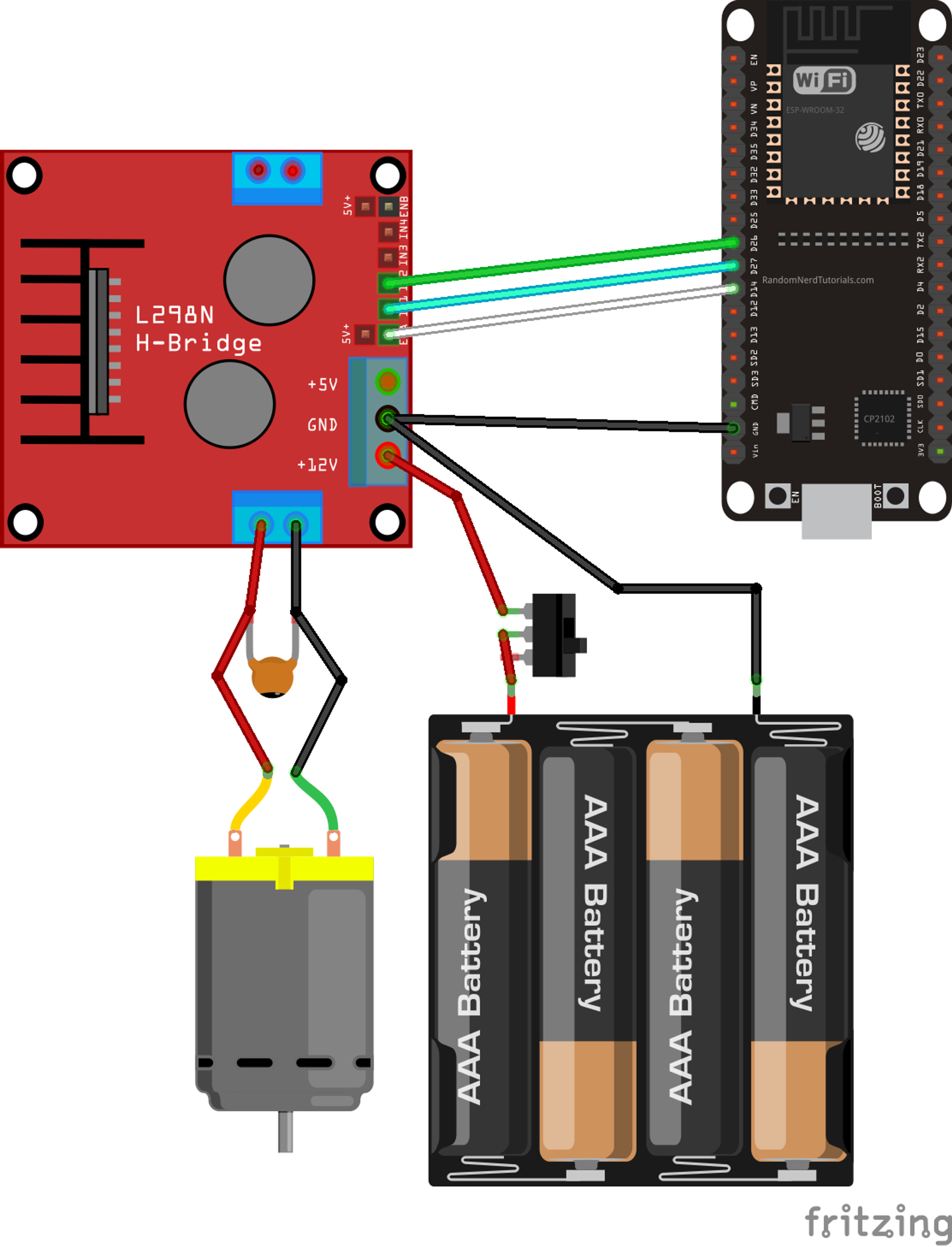 ESP32 Blog image