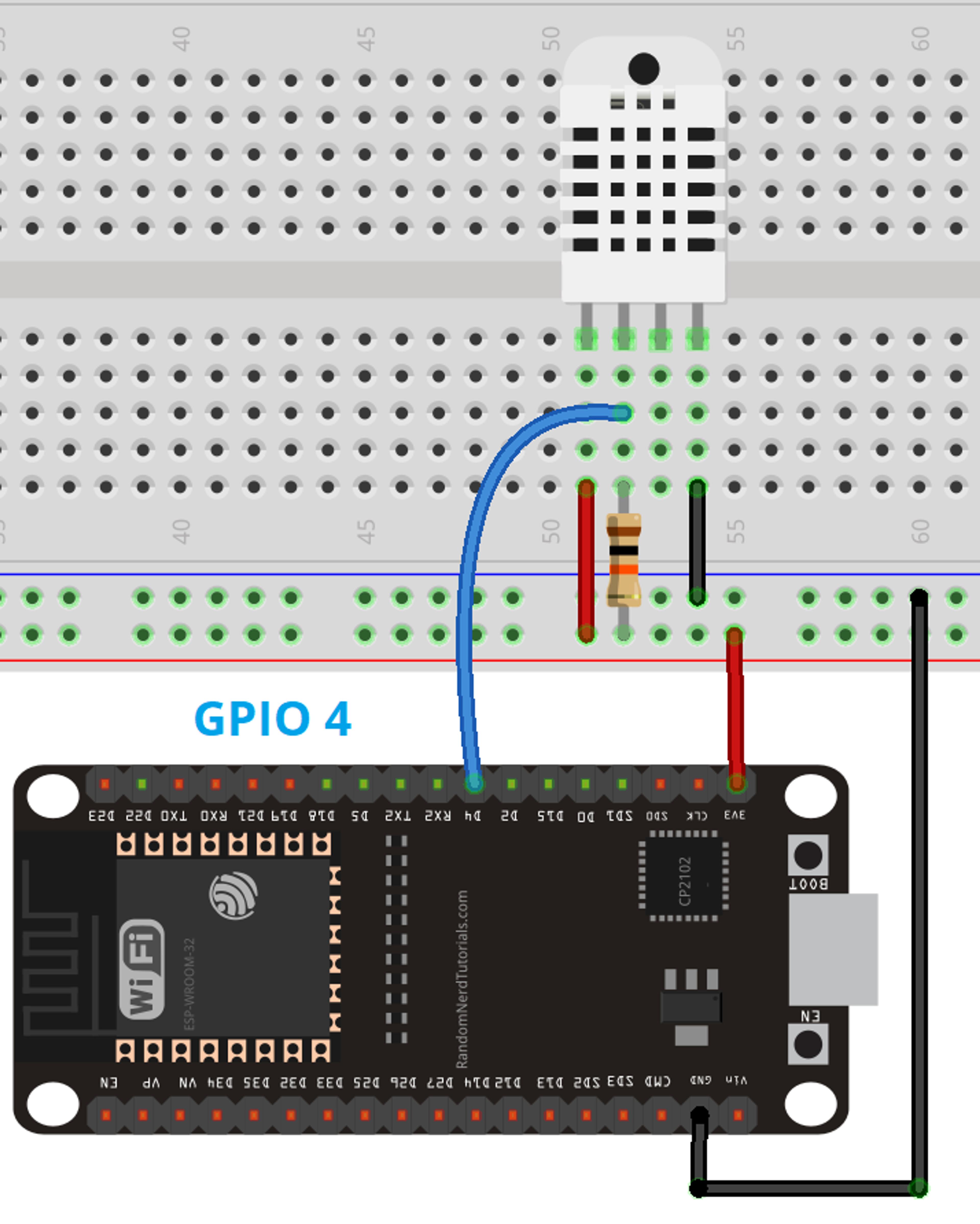 ESP32 Blog image