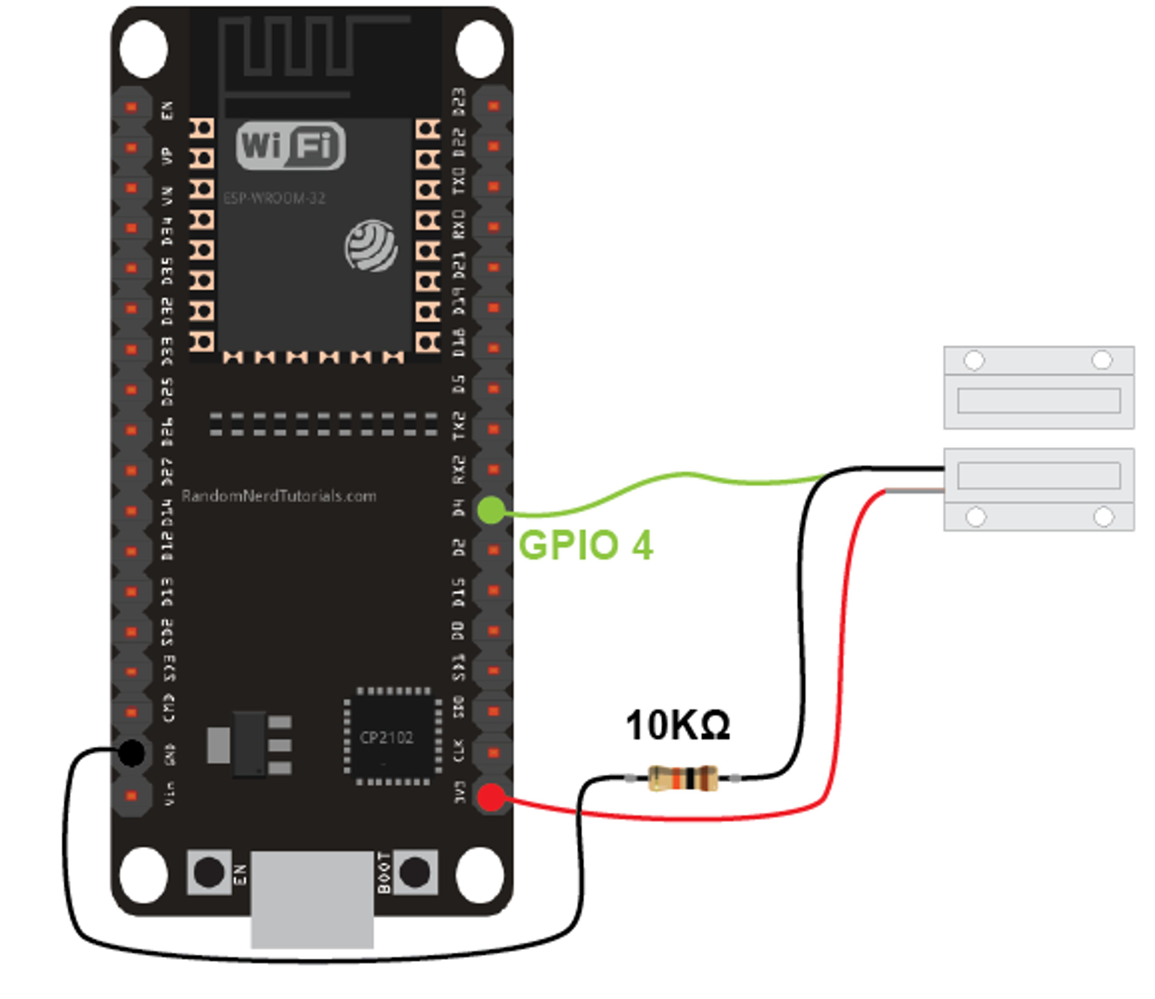 ESP32 Blog image