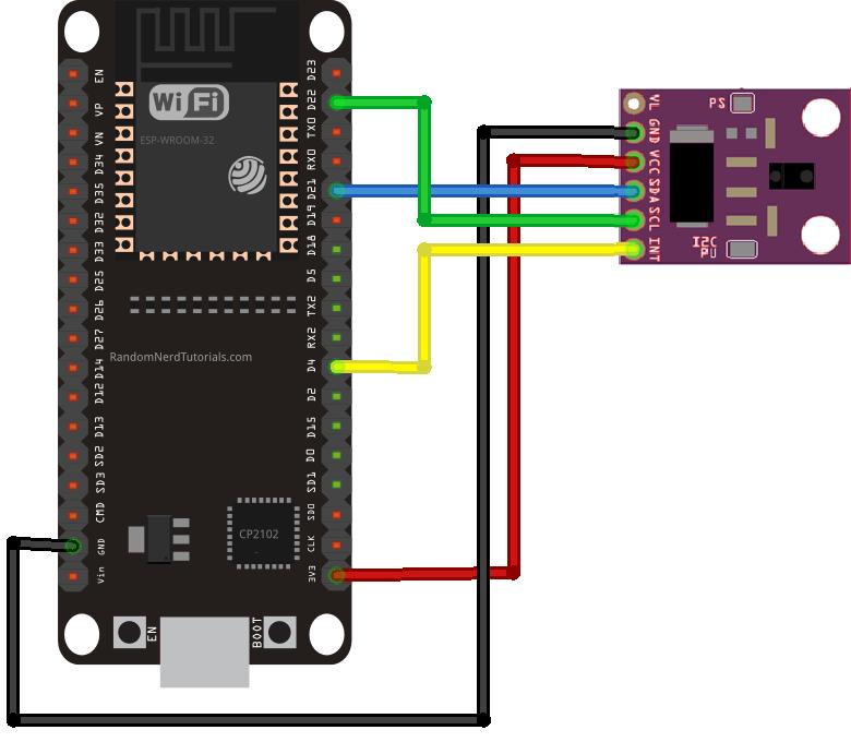 ESP32 Blog image