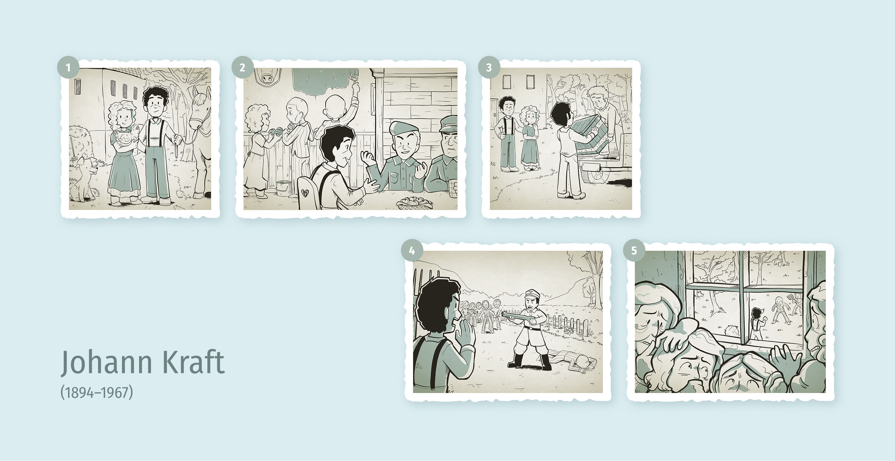 One of the picture stories – images in chronological order