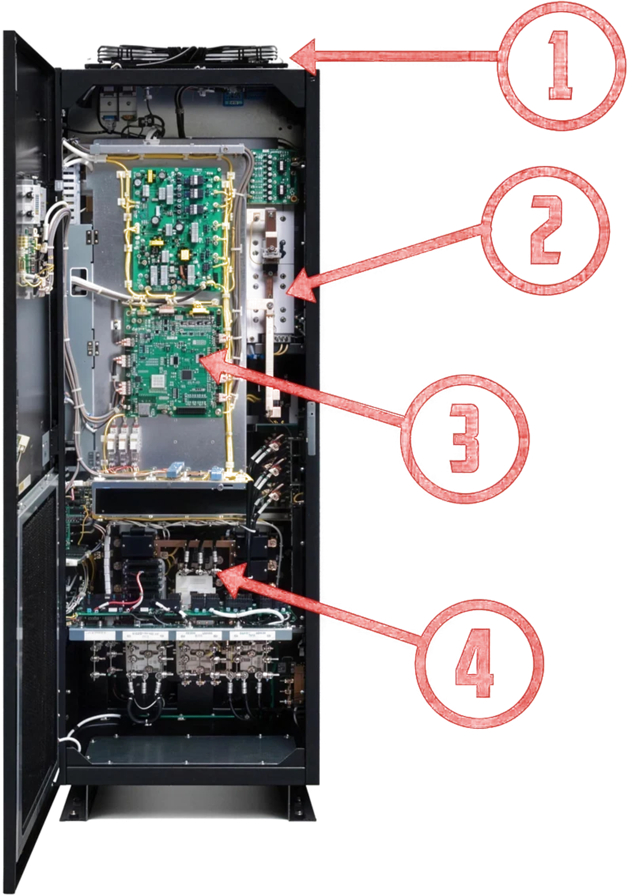 Diagrama interno del 9900AEGIS con sus componentes numerados
