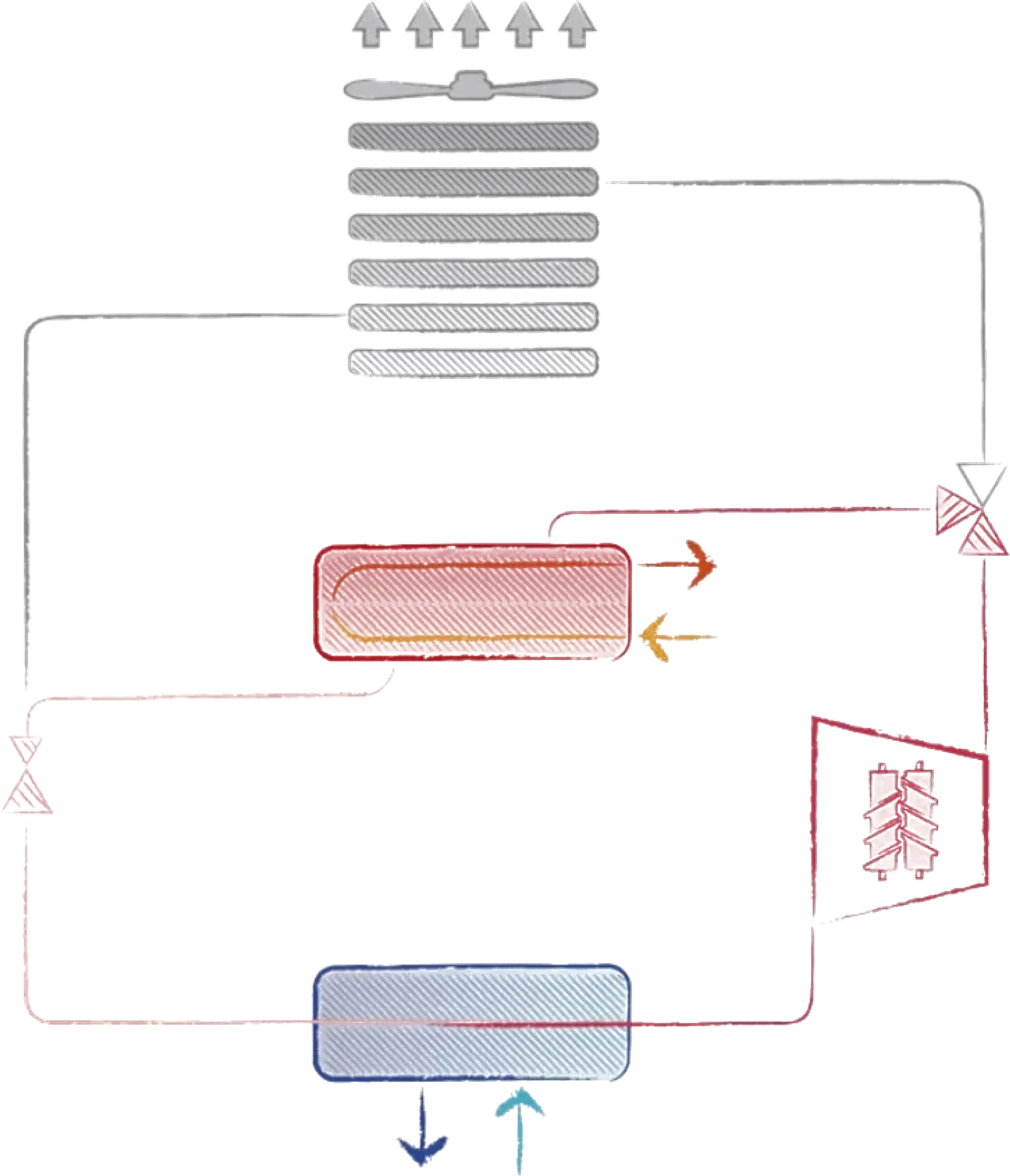 Diagrama del circuito de recuperación de calor del i-FX2