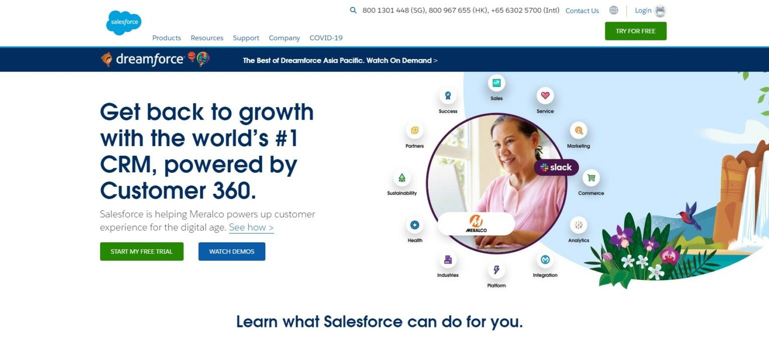 Salesforce-klant 360