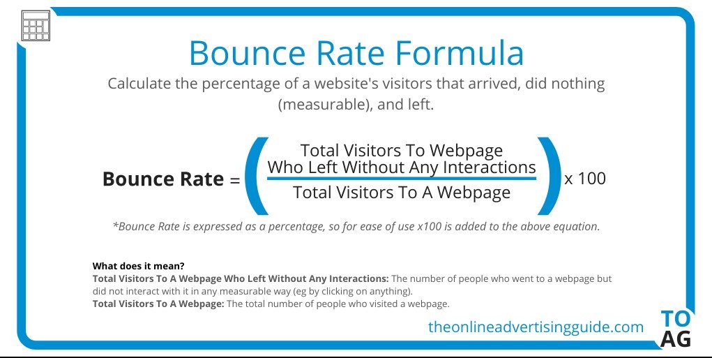 Bounce Rate Calculation