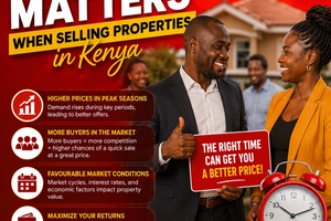 Why Timing Matters When Selling Property In Kenya