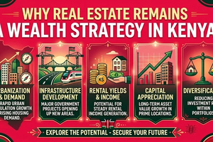 Why Real Estate Remains A Long Term Wealth Strategy In Kenya 