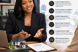 What Does a Real Estate Broker Do?