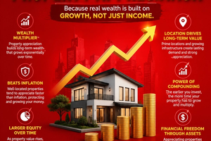 Why Smart Investors Focus On Property Appreciation 