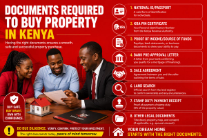 What Documents Are Required When Buying Property in Kenya?