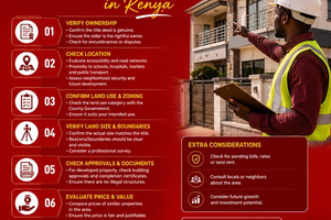 How To Evaluate Property Before Buying In Kenya