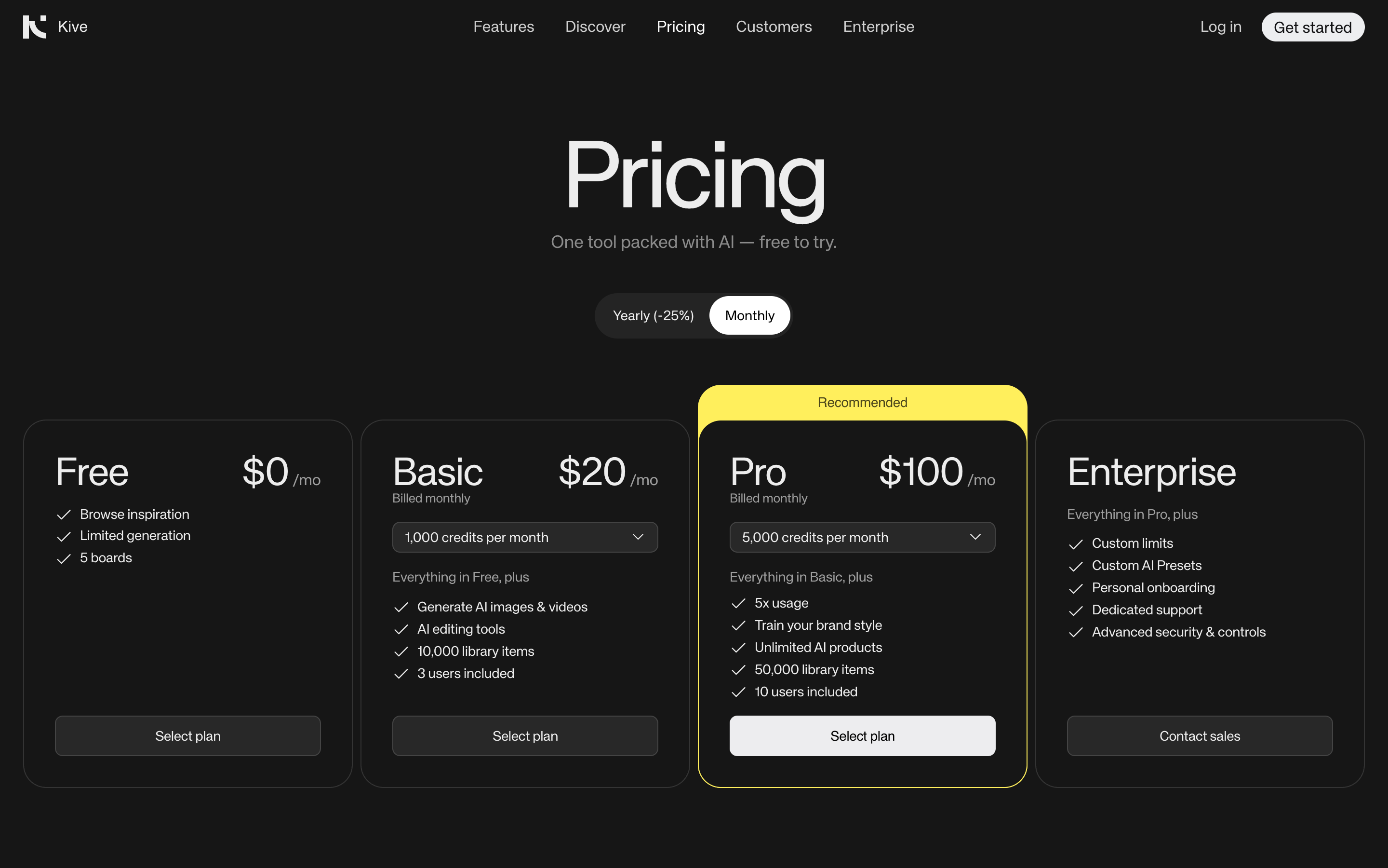 The same Kive pricing page with the Monthly toggle selected, showing Basic at 20 dollars and Pro at 100 dollars per month