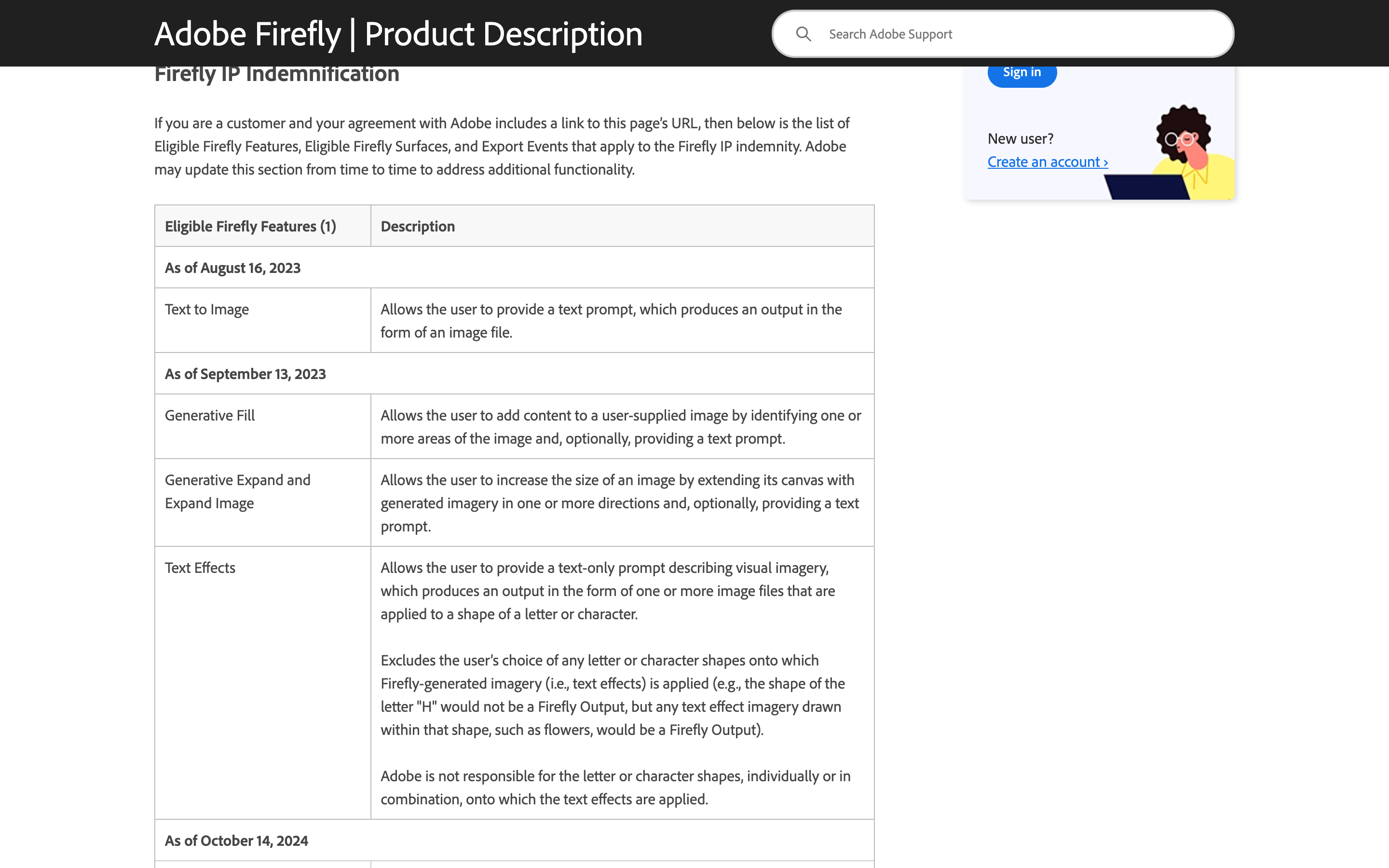 Adobe's Firefly product description page listing eligible features for the IP indemnity, with dates from August 2023 onward