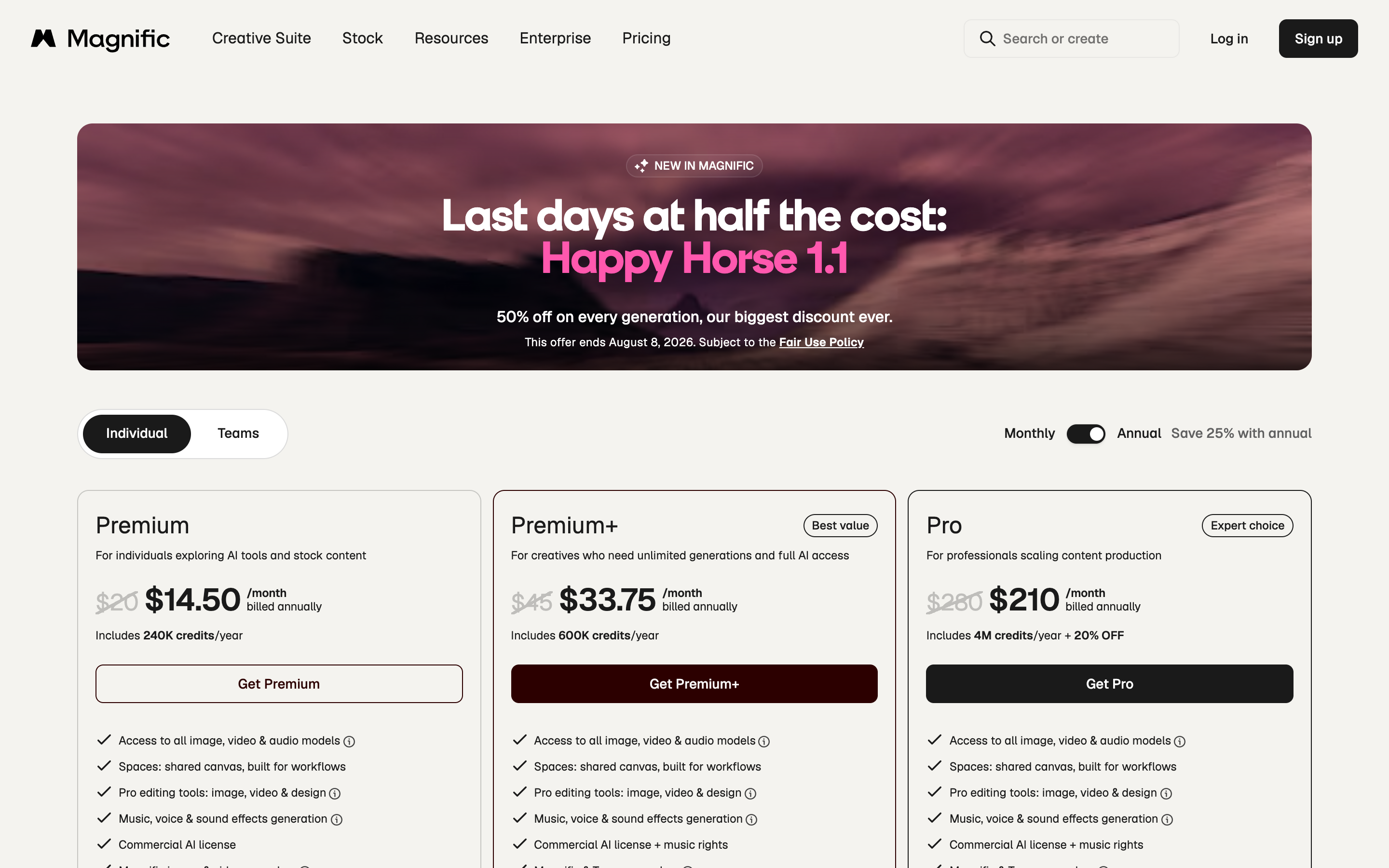 Magnific pricing page showing Premium, Premium+ and Pro plans with annual billing selected and the monthly prices struck through