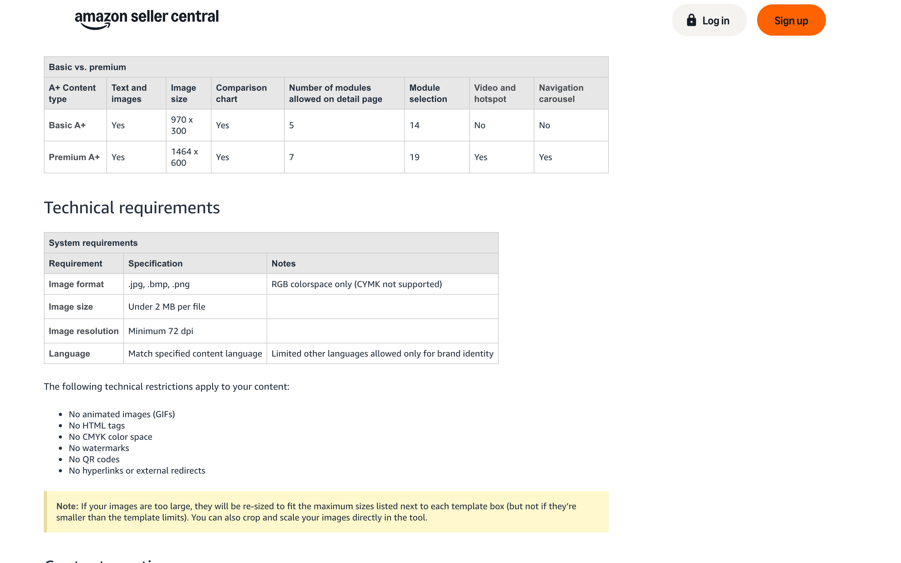 The A+ Content technical requirements table showing 970 x 300 for Basic, 1464 x 600 for Premium, and the under-2MB file size limit