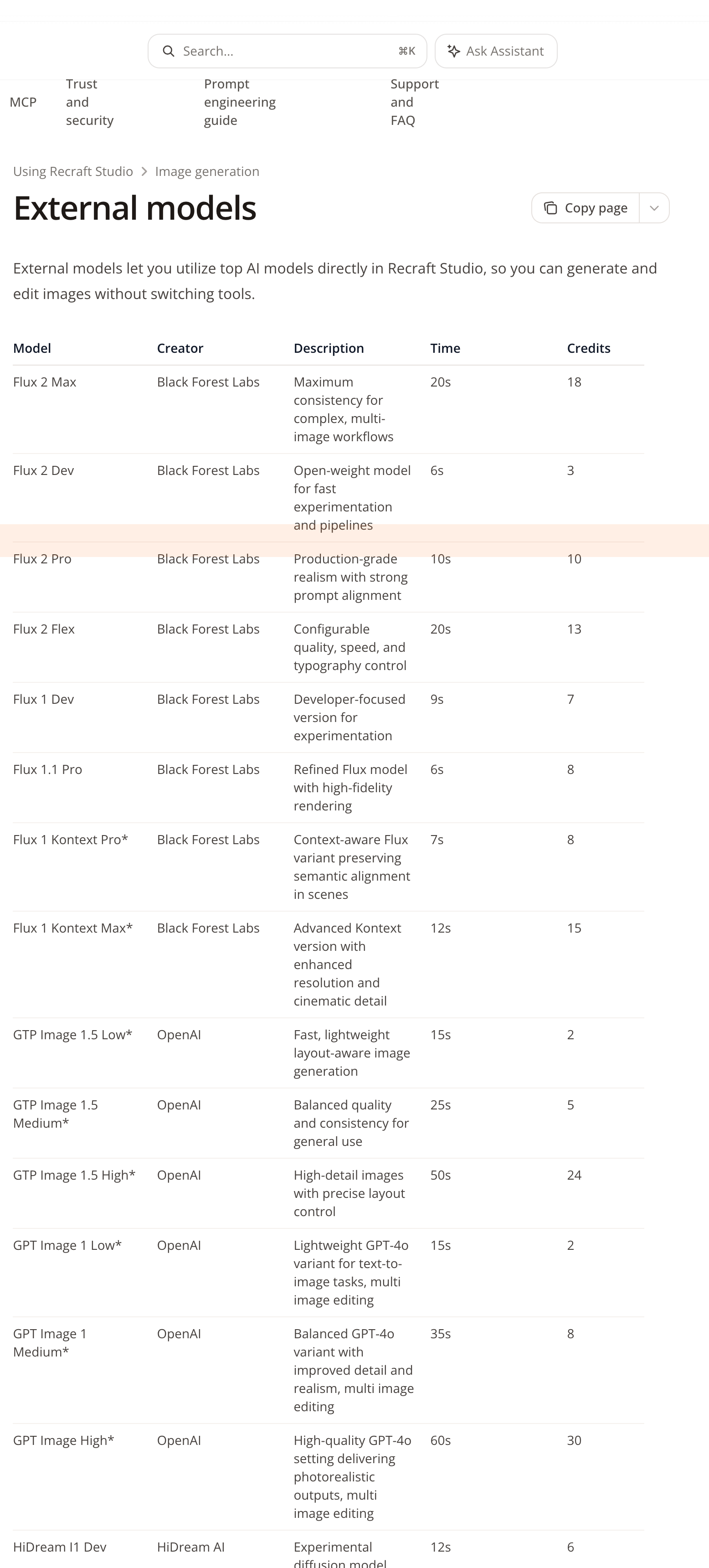 Recraft's documentation listing each available image model alongside its generation time and credit cost