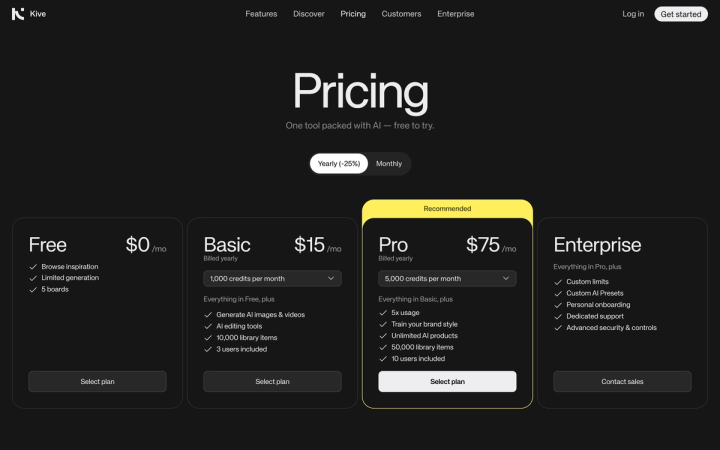 Kive's pricing page with the Yearly minus 25 percent toggle selected, showing Basic at $15 and Pro at $75 per month billed yearly