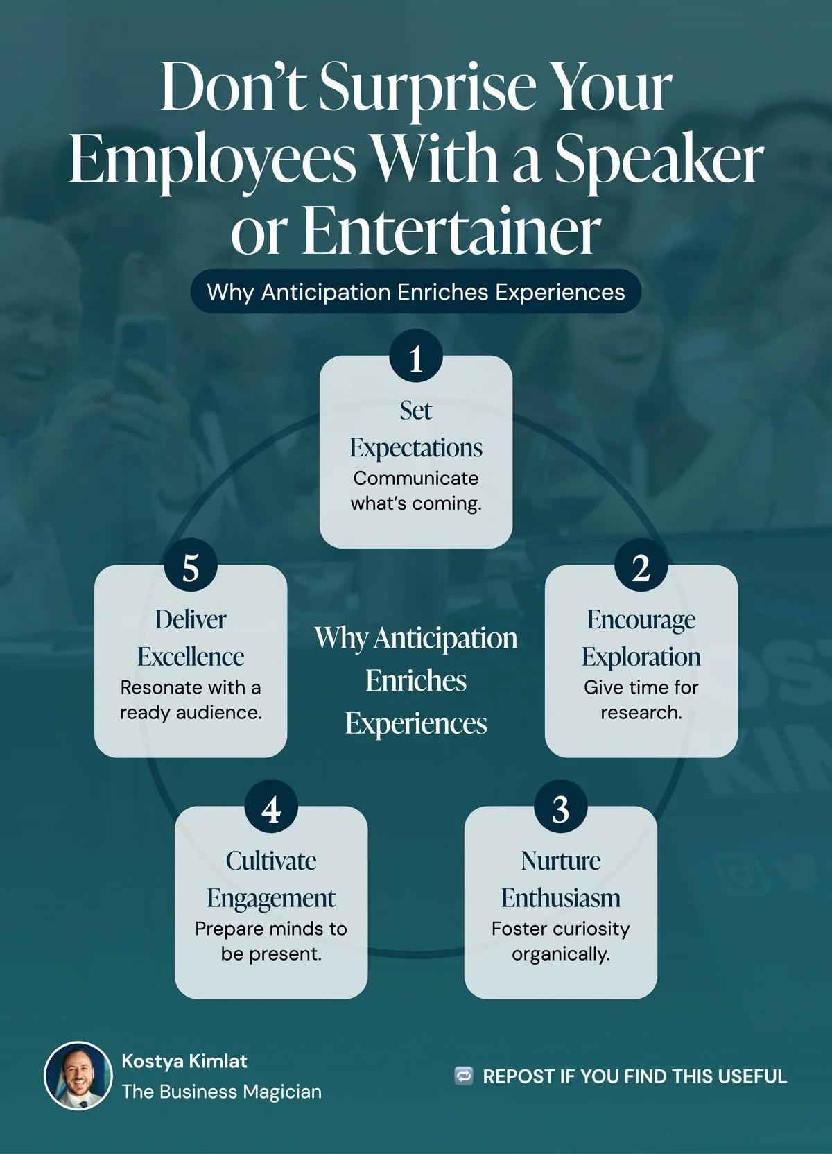 Don’t surprise your employees with a speaker or entertainer.