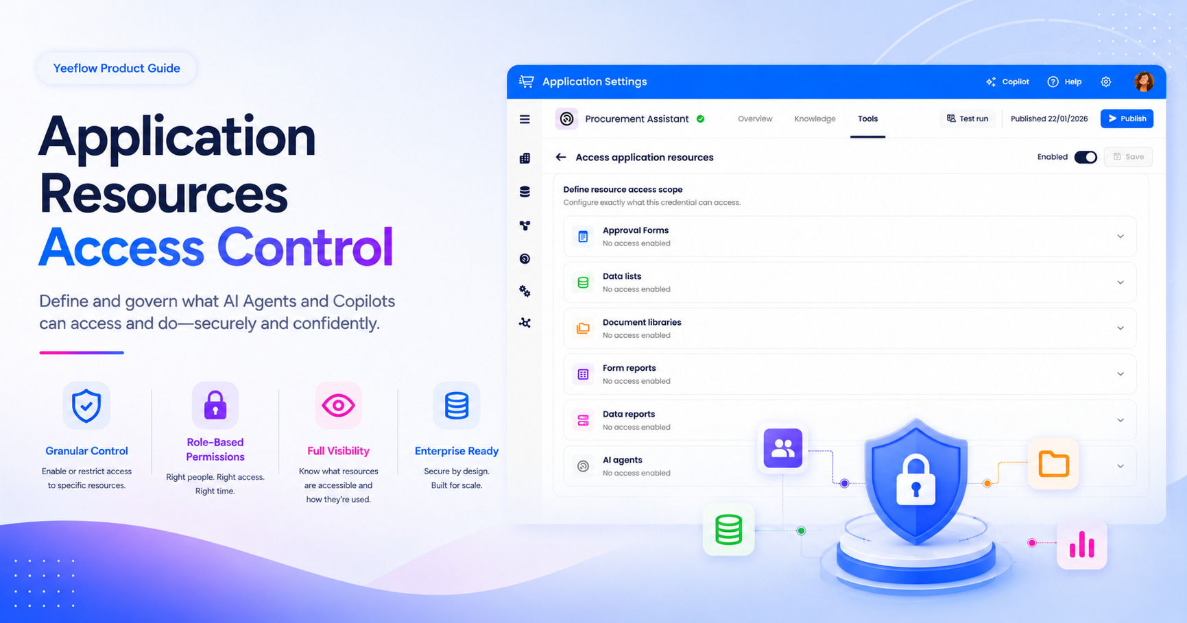 Access Application Resources: Let AI Work with Native Yeeflow Resources article image