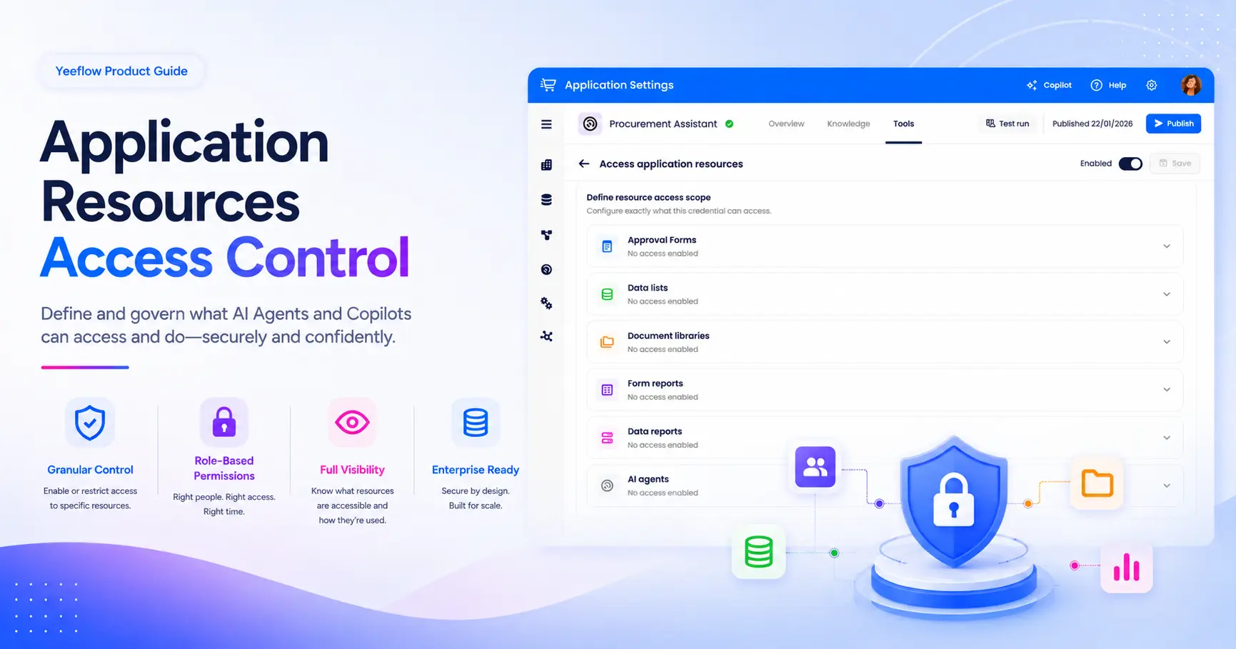 Access Application Resources: Let AI Work with Native Yeeflow Resources article image