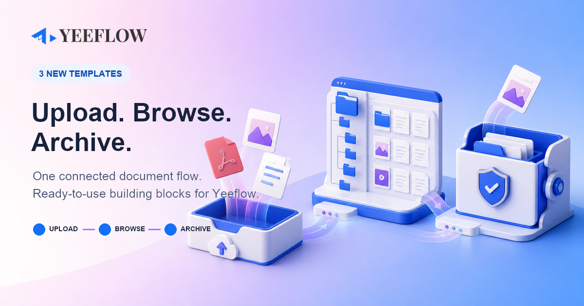Three connected Yeeflow templates for file upload, document browsing, and SharePoint archiving