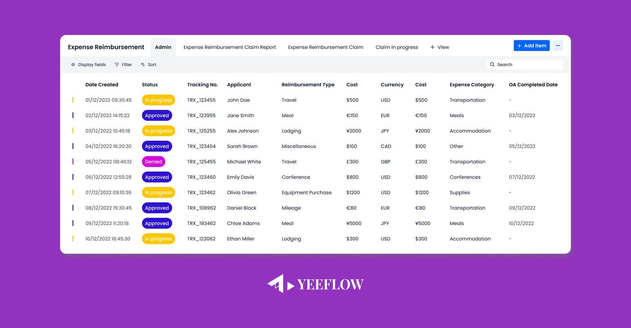 Yeeflow Expense Reimbursement Process (1)