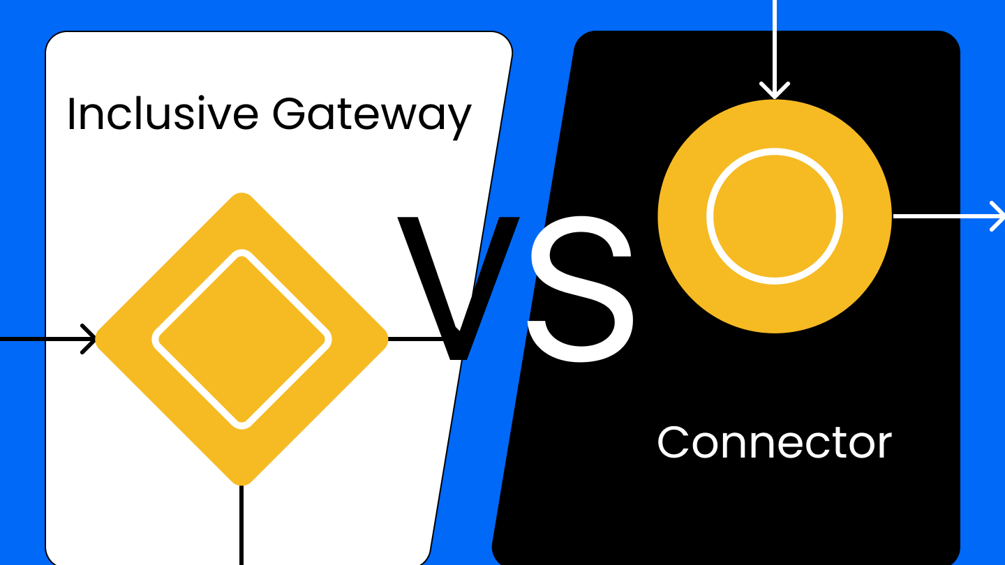 🚀 New Feature Release: Connector Action in Yeeflow ⚡ product update image