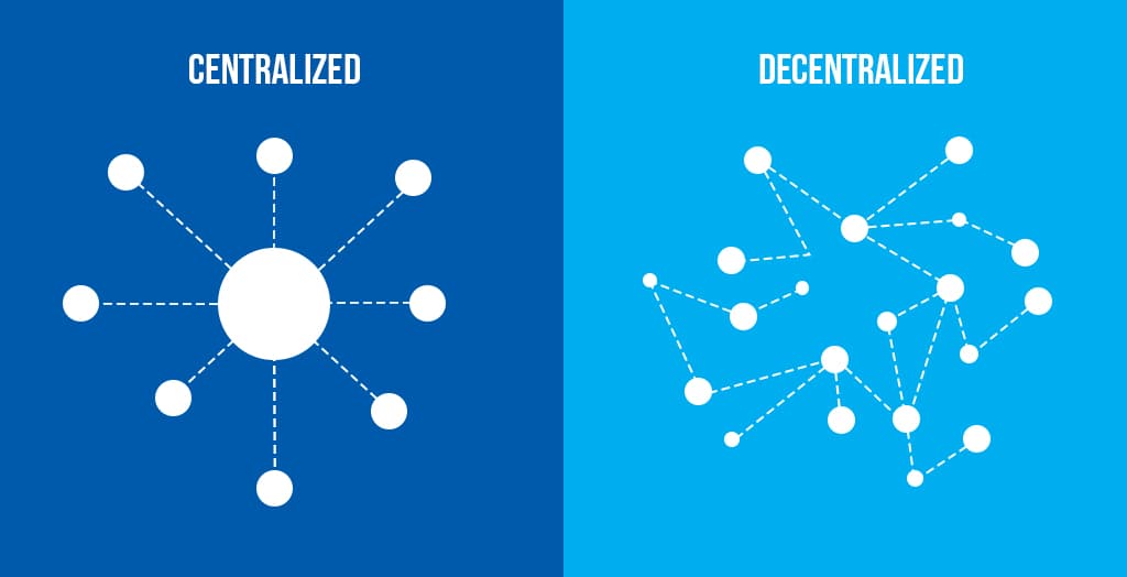 Streamline your operations with centralized data management