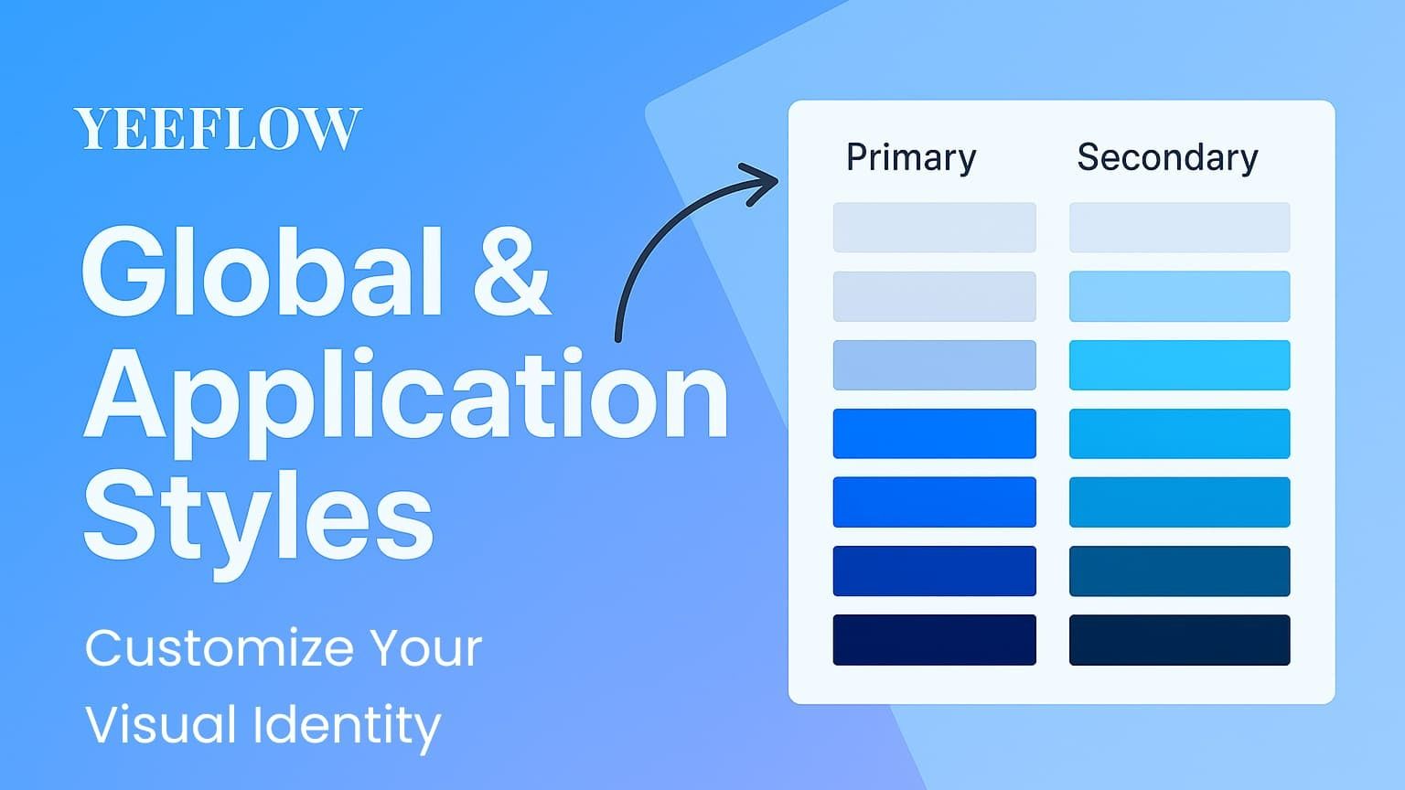 🎨 Introducing Global & Application Styles – Customize Your Visual Identity in Yeeflow! product update image