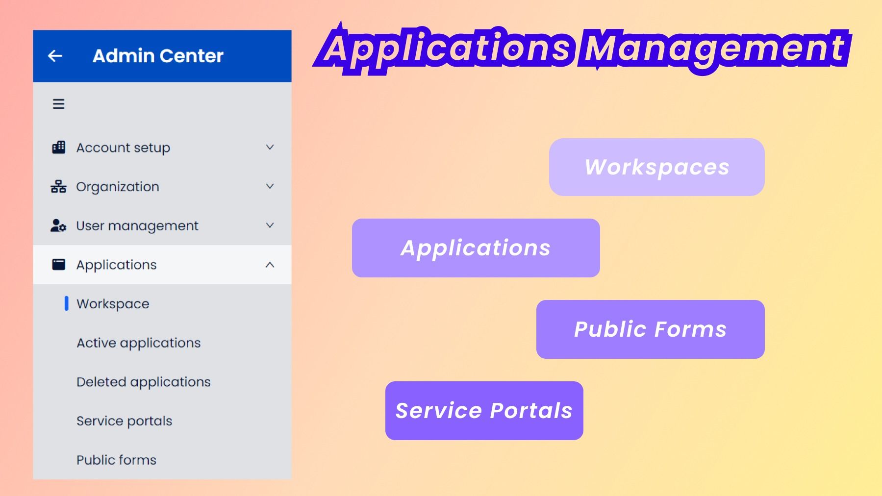 🎉 Introducing: Applications in the System Admin Center! 🚀 product update image